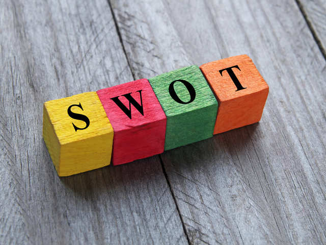 SWOT Analysis: Key Strengths