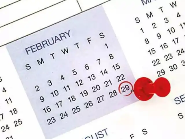 leap-year-2024-why-do-we-have-leap-years-how-important-are-leap-days-the-economic-times