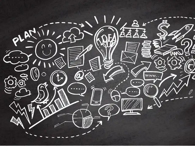 Investment Lessons What To Do When History Returns Rhyme In - Two Way Mirror Test Rhyme Investment Lessons What To Do When History Returns Rhyme In - Two Way Mirror Test Rhyme