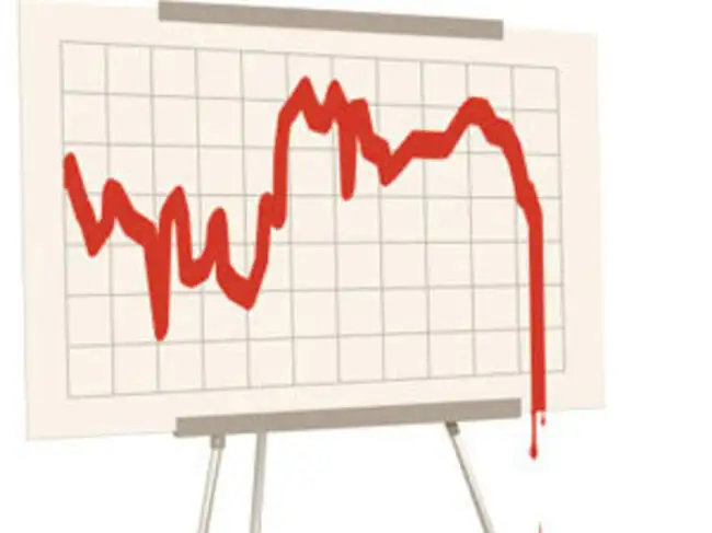 National well being: Here's how states fare on the misery index - The ...