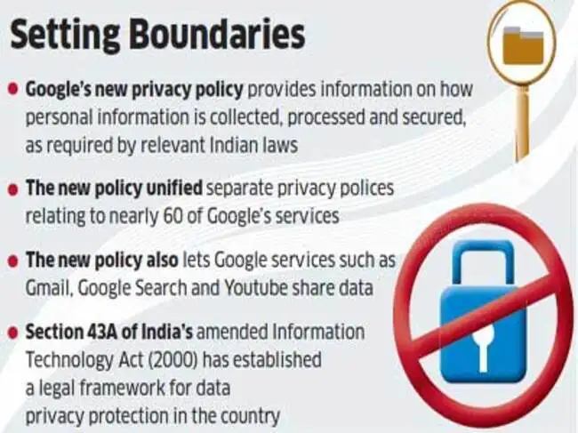 Government washes hands of Google's new privacy policy - The Economic Times