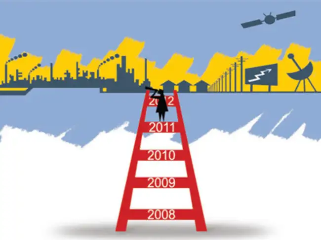 As developing China & India become growth leaders, the world will ...