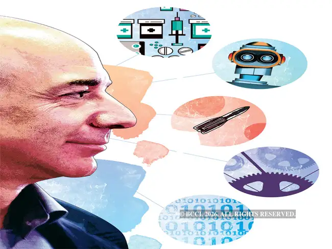 Jeff Bezos: From retail to robotics, Jeff Bezos is betting big on ...
