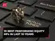 10 best-performing equity MFs surged 700-1300% in 10 years