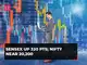 Sensex ends at record high, up 320 pts; Nifty near 20,200