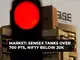 Market update: Sensex tanks over 700 points, Nifty below 20,000