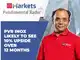 Robust box office collections, strong pipeline to drive upside in PVR Inox: Kotak Sec