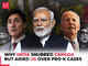 India snubbed Canada but aided US over Pro-K cases: Explained