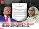 Letter to Trump at Hasina’s behest creates flutter in Bangladesh