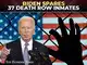 Biden spares lives of 37 federal death row inmates, a month before Trump’s return