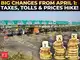 Starting April 1: Key Changes in Tax Rates, Toll Fees, and Essential Goods Pricing