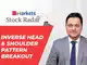 LIC Housing Finance is showing signs of fresh momentum; time to buy?