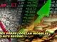 Two Sharp with ET: Sensex @ 79,500, Dollar dives, Gold soars | Oil falls on Iran-US breakthrough