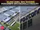 Foxconn’s Bengaluru iPhone mega factory employs 30,000, mostly Women