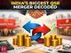 Devyani–Sapphire deal: India’s biggest QSR merger in 10 points