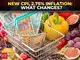 India's inflation hits 5.54%: Onion prices up 108%, food inflation 7.74 ...