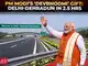 Delhi-Dehradun Expressway to cut travel time to 2.5 hours, PM Modi to inaugurate on April 14