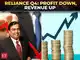Stock Radar | FSL on verge of a breakout, trading in a steady uptrend ...