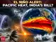 'Super' El Niño 2026 warning: Why a hotter Pacific could affect India’s monsoon and your budget