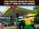 India raises CNG prices by Rs 2/kg across key regions for fourth time in two weeks