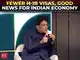 Every H-1B visa not granted is a big win for India: Piyush Goyal | ET Startup Awards 2026